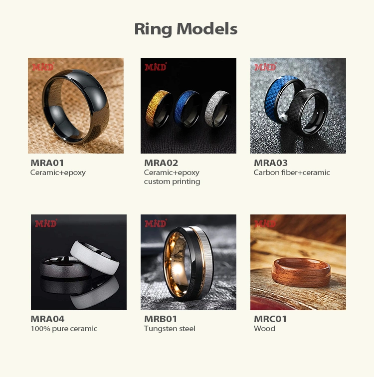 NFC Ring Adjustable Stainless Tungsten Steel Key Ring NFC Tesla ISO 15693 Ring with NFC Tag