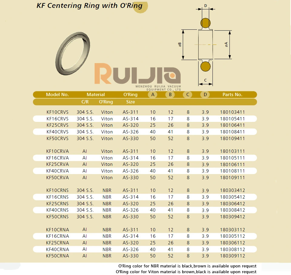 Stainless Steel Vacuum ISO-Kf Centering Ring with O′ Ring